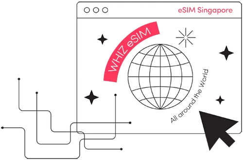 What is eSIM Singapore